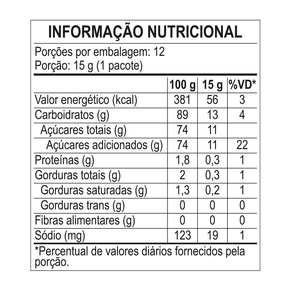 Tubes Azedinhos Abacaxi e Ma&ccedil;&atilde; Verde 12x15g - Fini